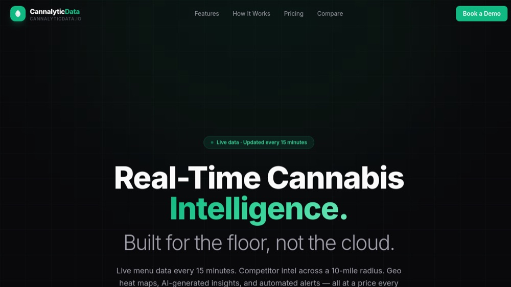 Cannalytic Data — Cannabis dispensary analytics